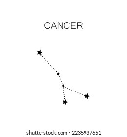 Signos de zodiaco aislados en el fondo blanco. Constelación de cáncer