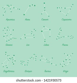 Zodiac signs isolated vector. Collection of 12 horoscope constellations. Set of astrology symbols suitable for print and web. Stars in constellations.