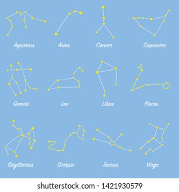 Zodiac signs isolated vector. Collection of 12 horoscope constellations. Set of astrology symbols suitable for print and web. Stars in constellations.