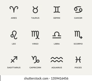 Zodiac signs with latin names vector illustrations set. Star symbols for astrological calendar, horoscope. Libra, Capricorn, Taurus isolated linear icons. Virgo, Sagittarius contour design element