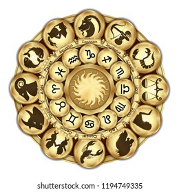 Zodiac signs medallions in the form of a golden mechanism. Isolated object on white background.