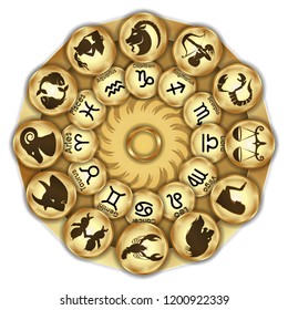 Zodiac signs medallions in the form of a golden mechanism. Isolated object on white background.