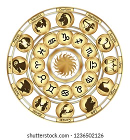 Zodiac signs medallions in the form of a golden mechanism. Isolated object on white background.