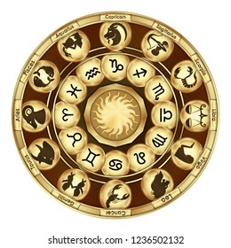 Zodiac signs medallions in the form of a golden mechanism. Isolated object on white background.