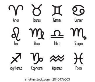 Zodiac signs with names. Vector editable