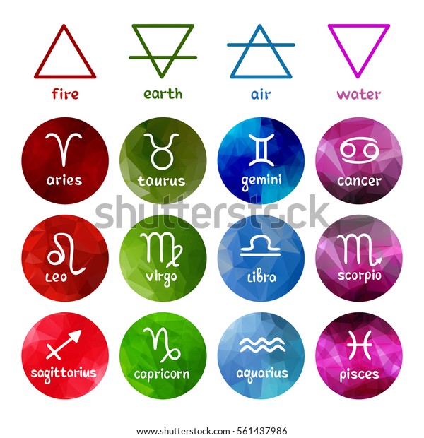 Zodiac Signs Natural Elements Isolated On (Royalty Free)