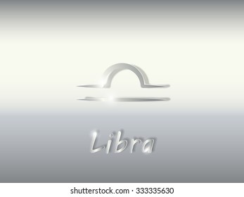 Zodiac signs on the background