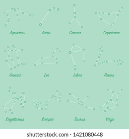 Zodiac signs on background. Star horoscope constellations. Set of 12 zodiac signs. Collection of horoscope symbols. 