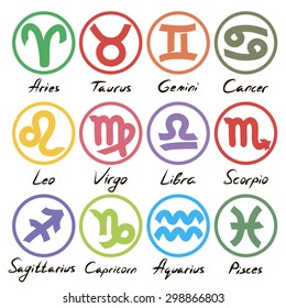 Zodiac Signs On Circle Stylized Brush Stock Vector (Royalty Free) 298866803