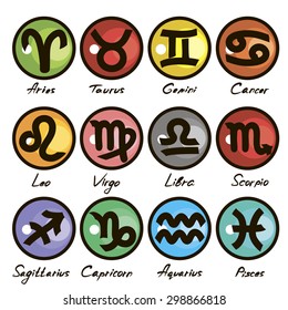 Zodiac signs on colored circle. Stylized brush. Set of isolated vector icons.