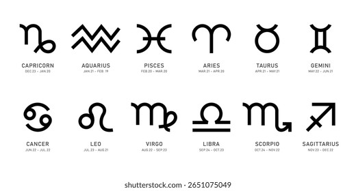 Sinais zodíacos delineiam conjunto de clipes de astrologia. Símbolo de desenho de horóscopo do mês de nascimento clip art da coleção de ícones astrológicos na ilustração vetor de fundo branco. 
