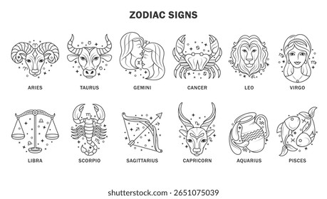 Símbolos do zodíaco delineiam conjunto de clipart. Horóscopo astrologia símbolo do zodíaco clip art do nascimento astrológico mês desenho linhas coleção em branco fundo vetor ilustração. 
