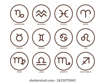 Zodiac signs outline icon clipart set. Horoscope birth month zodiac astrology round symbol clip art like Capricorn, Aquarius, Pisces and Aries drawing outline collection vector illustration. 

