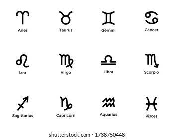 Zodiac signs outline icons set. Astrological symbols vector Illustration on a white background