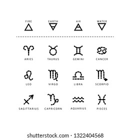 Zodiac Signs Outline Style Vector Set Stock Vector (Royalty Free ...