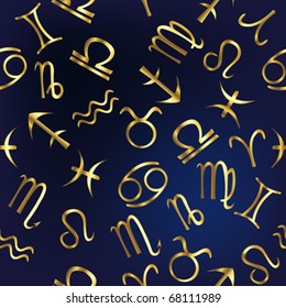 Zodiac signs pattern