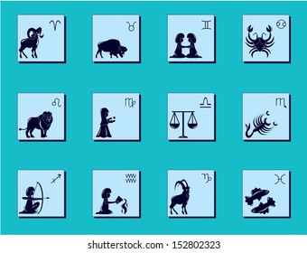 Zodiac signs and pictures for horoscope