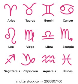 Zodiac signs. Pink. Vector flat black and white line drawing for printing, web design. Astrology, horoscope. Line icons of zodiac. Isolated pictograms on white background