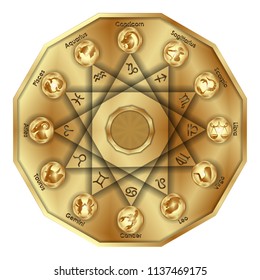 Zodiac signs in polygon, gold medallion isolated object.