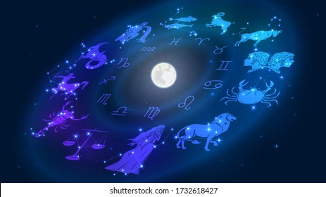 Zodiac signs revolve around the moon in space, astrology and horoscope