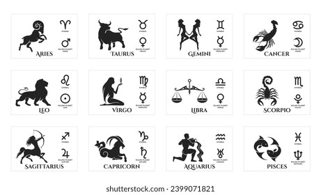 zodiac signs and ruling planet symbols set. horoscope and astrology icons. isolated vector image