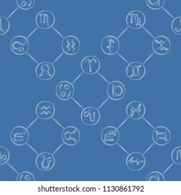 Zodiac signs seamless pattern with division - quadruplicity (quality - cardinal, fixed, mutable)