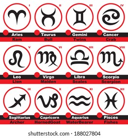 Zodiac Signs Set