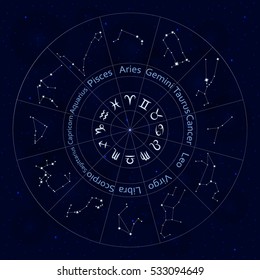 Zodiac signs. Set of  all horoscope constellation stars. Abstract space night sky background with stars and bokeh at the back. Round shape. Good for mobile applications, astrology, science template.