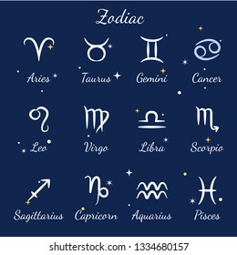 Zodiac signs set. Aries, leo, gemini, taurus, scorpio, aquarius, pisces, sagittarius, libra, virgo, capricorn and cancer. Template for astrological horoscope.