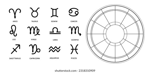 Zodiac signs set isolated on white background. Zodiac dark line stylized symbols. Astrological calendar collection, horoscope constellation vector illustration.