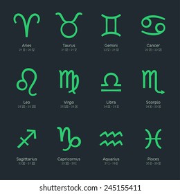 Zodiac signs. Set of simple zodiac icons with captions