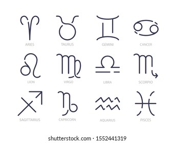 Zodiac signs. Set of simple line zodiac icons with captions. Zodiak vector symbols