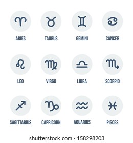 Zodiac signs. Set of simple round zodiac icons with captions- for web and print.