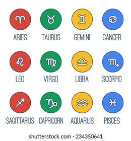 Zodiac signs. Set of simple round zodiac icons with captions- for web and print.