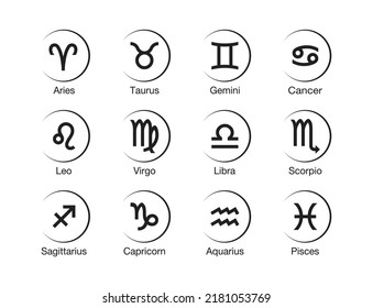 Zodiac signs set. Star signs for astrology horoscope. Zodiac line  symbols.