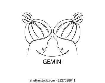 Zodiac Signs single-line art drawing continues line vector illustration