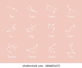 Zodiac signs star constellations set. Astrological horoscope hand drawn icons. Aquarius, Taurus, Leo, Libra, Sagittarius, Scorpio, Gemini, Aries Virgo Cancer Capricorn Pisces