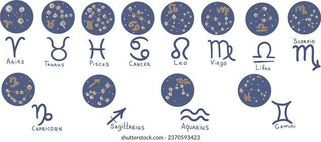 Zodiac signs symbols hand drawn isolated elements on a white background doodle set. graphic illustration horoscope astrology constellations