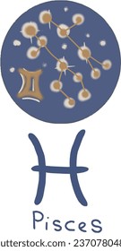 Zodiac signs symbols hand drawn isolated elements on a white background doodle set. graphic illustration horoscope astrology constellations