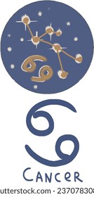 Zodiac signs symbols hand drawn isolated elements on a white background doodle set. graphic illustration horoscope astrology constellations