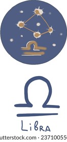 Zodiac signs symbols hand drawn isolated elements on a white background doodle set. graphic illustration horoscope astrology constellations