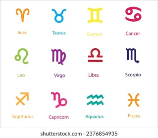 Zodiac Signs, Zodiac symbols icon set vector illustration zodiac star set