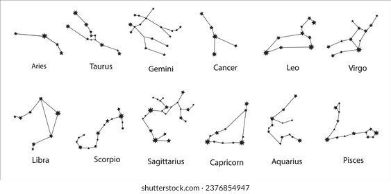 Zodiac Signs, Zodiac symbols icon set vector illustration zodiac star set