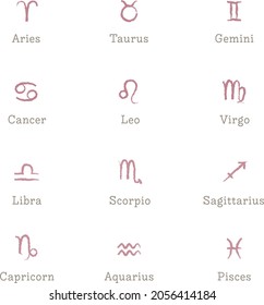 Zodiac Signs symbols Set Vector Image Rose Brush