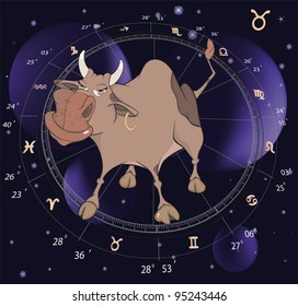 Zodiac signs. Taurus.  Cartoon