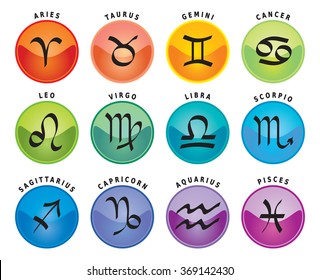 Zodiac Signs, Twelve Astrology Icons with Names