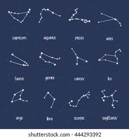 Zodiac Signs vector art