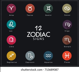 Zodiac signs ,Vector illustration, Horoscope symbol