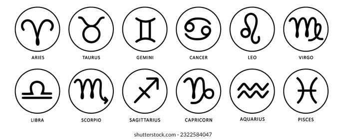 Zodiac signs vector illustrations set. Symbols for astrological calendar, horoscope. Vector design element