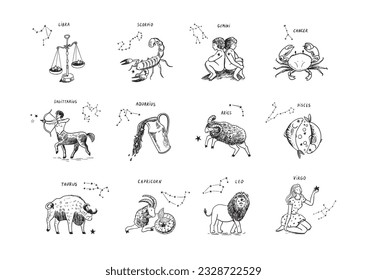 Zodiac signs vector illustrations set.